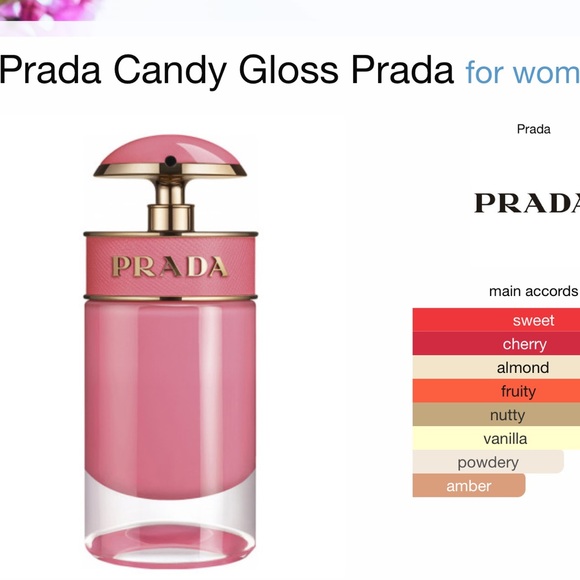 Prada Candy Gloss - Picture 5 of 6